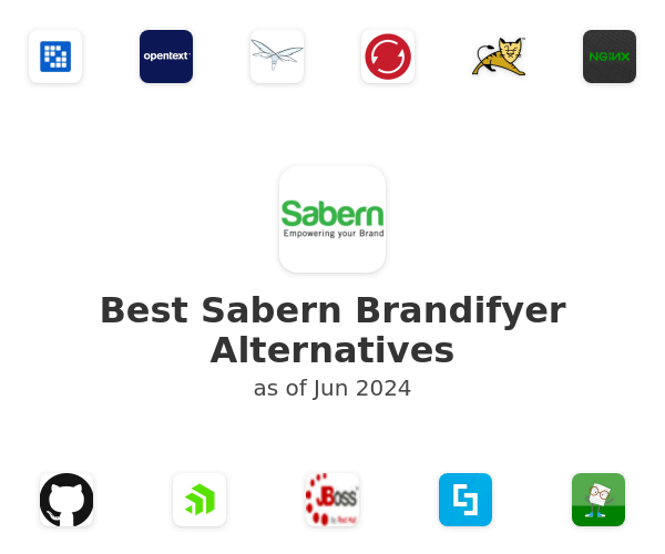 Best Sabern Brandifyer Alternatives