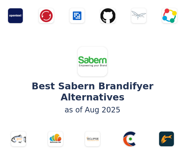 Best Sabern Brandifyer Alternatives