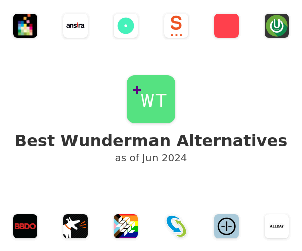 Best Wunderman Alternatives