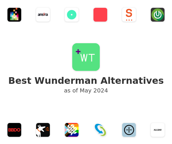 Best Wunderman Alternatives