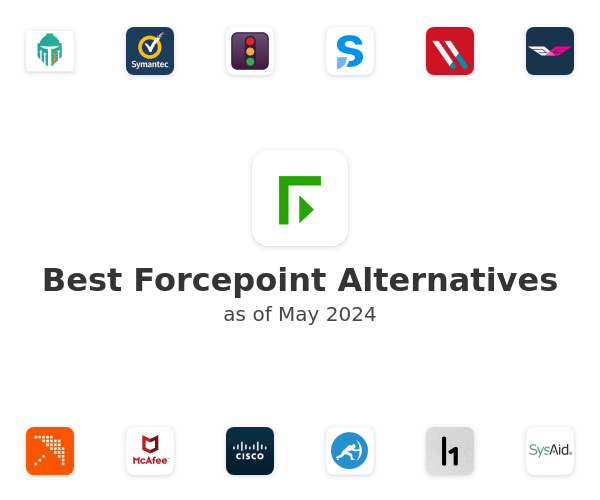 Best Forcepoint Alternatives