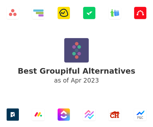 Best Groupiful Alternatives