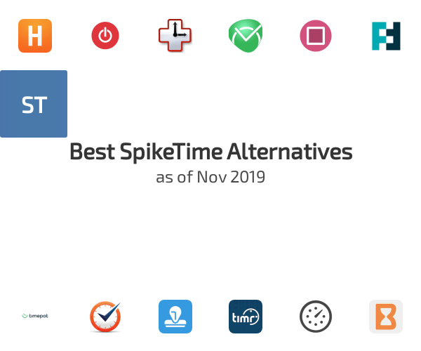 Best SpikeTime Alternatives