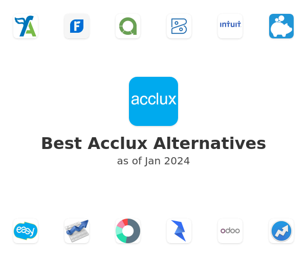 Best Acclux Alternatives