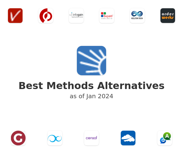 Best Methods Alternatives