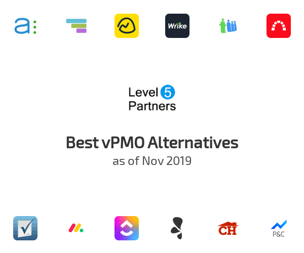 Best vPMO Alternatives