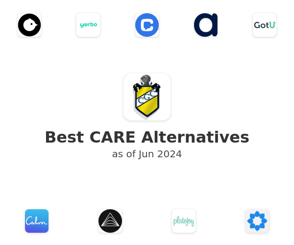 Best CARE Alternatives