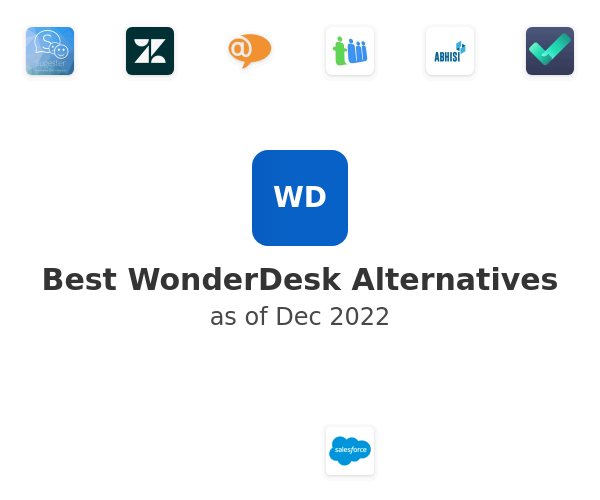 Best WonderDesk Alternatives