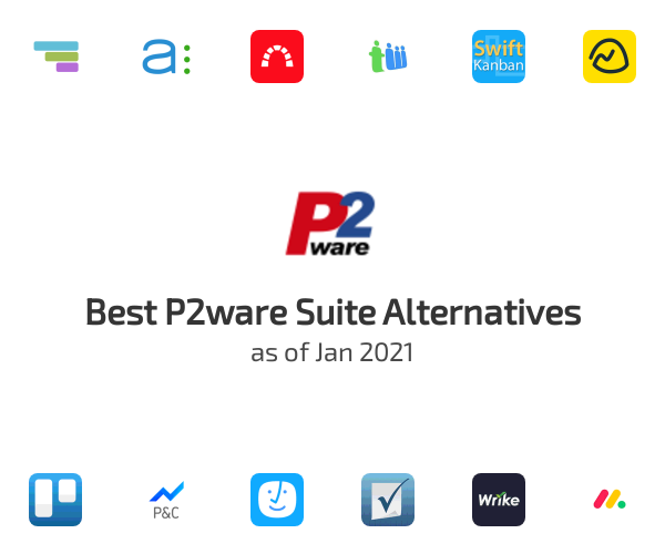 Best P2ware Suite Alternatives