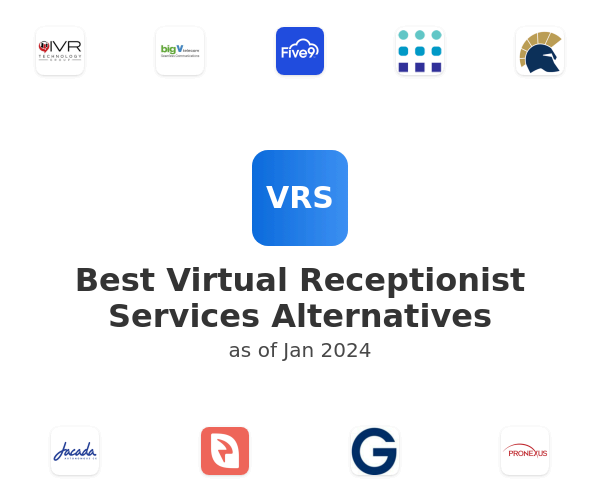 Best Virtual Receptionist Services Alternatives