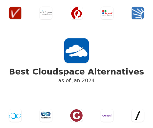 Best Cloudspace Alternatives