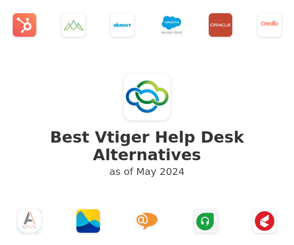 Best Vtiger Help Desk Alternatives