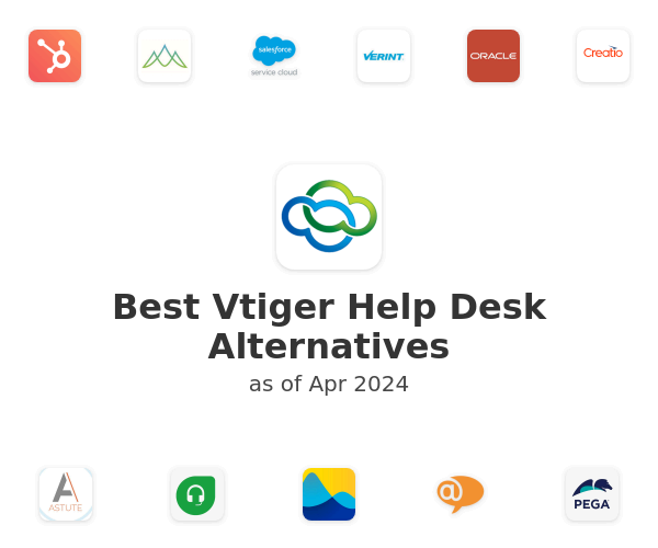 Best Vtiger Help Desk Alternatives