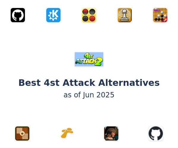 Best 4st Attack Alternatives