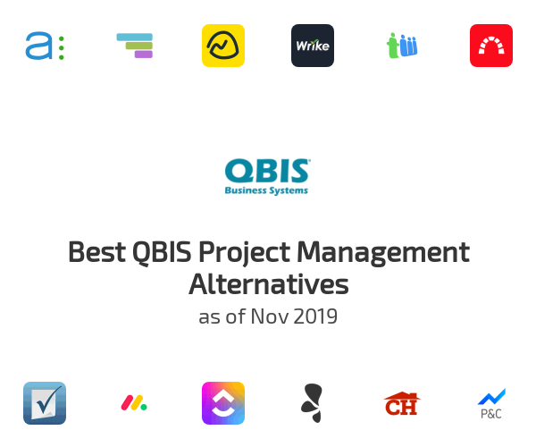 Best QBIS Project Management Alternatives