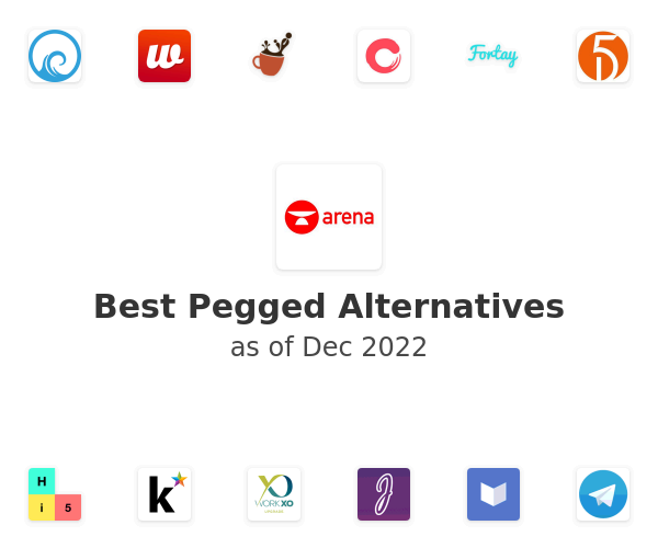 Best Pegged Alternatives