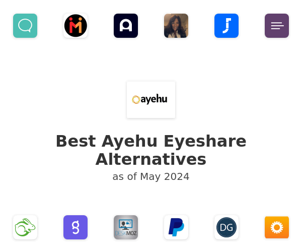 Best Ayehu Eyeshare Alternatives
