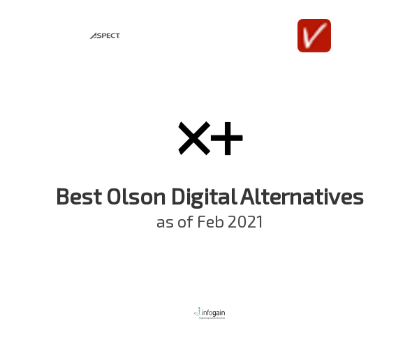 Best Olson Digital Alternatives