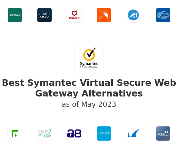 Best Symantec Virtual Secure Web Gateway Alternatives