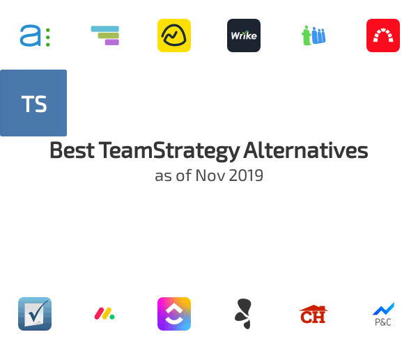 Best TeamStrategy Alternatives