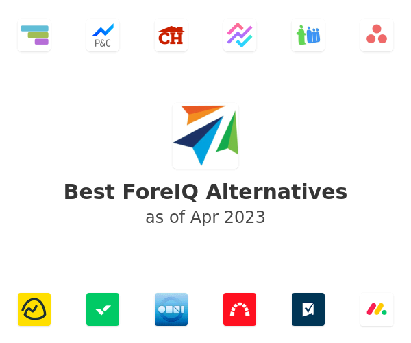 Best ForeIQ Alternatives