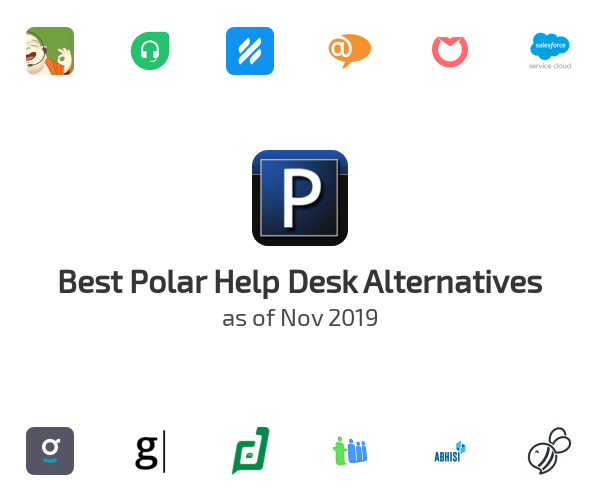 Best Polar Help Desk Alternatives