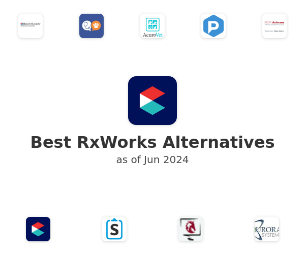 Best RxWorks Alternatives