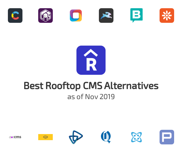 Best Rooftop CMS Alternatives