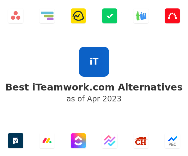 Best iTeamwork.com Alternatives