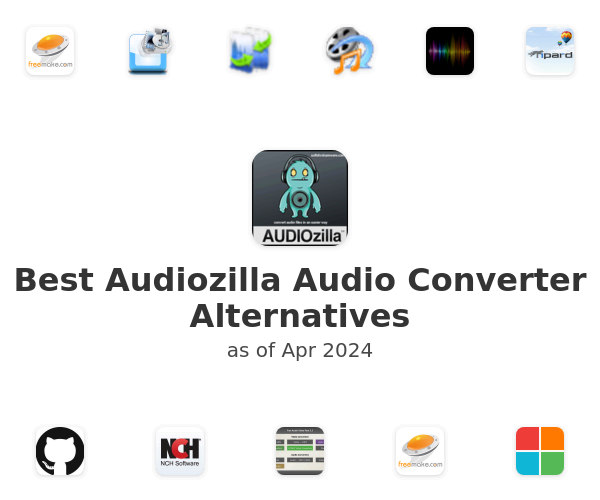 Best Audiozilla Audio Converter Alternatives
