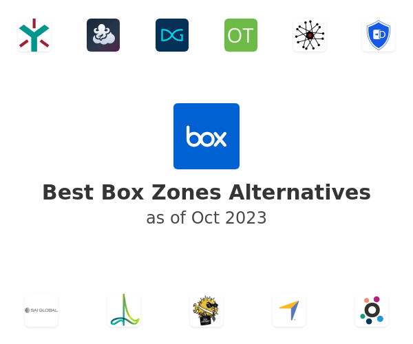 Best Box Zones Alternatives