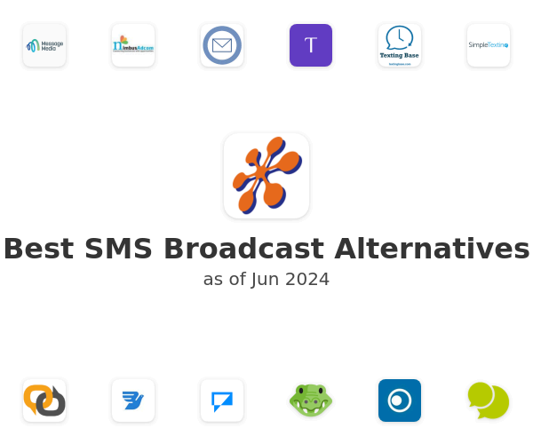 Best SMS Broadcast Alternatives