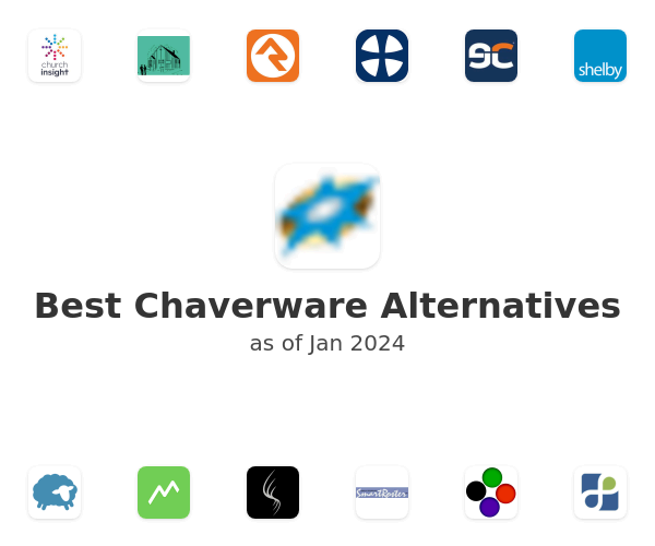 Best Chaverware Alternatives