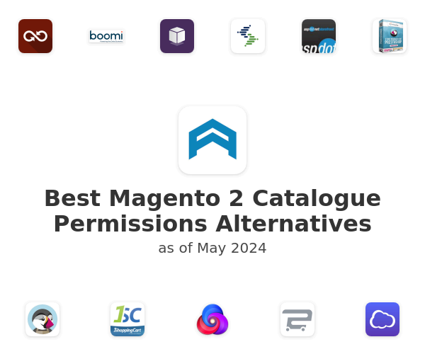 Best Magento 2 Catalogue Permissions Alternatives