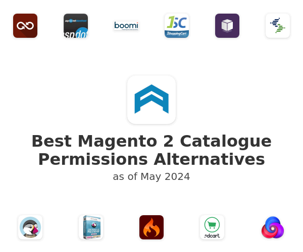 Best Magento 2 Catalogue Permissions Alternatives