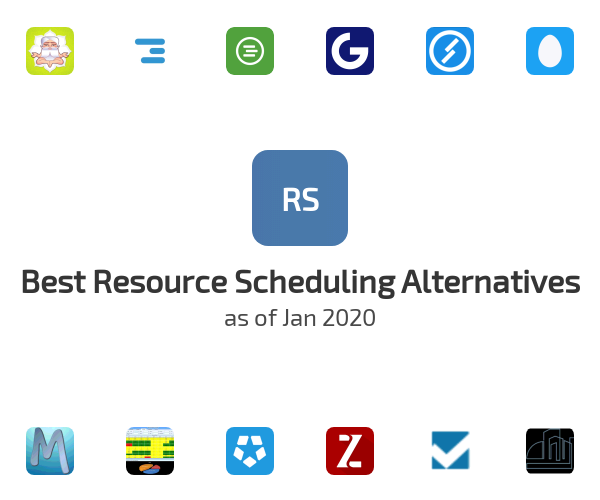Best Resource Scheduling Alternatives