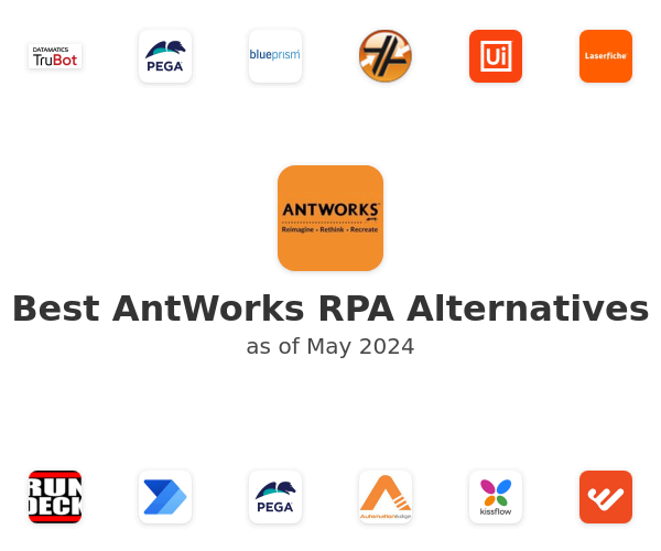 Best AntWorks RPA Alternatives