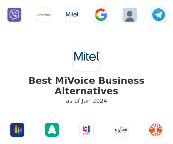 Best MiVoice Business Alternatives