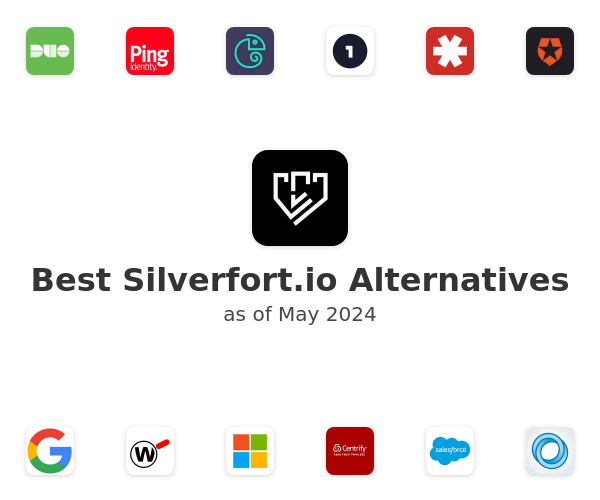 Best Silverfort.io Alternatives