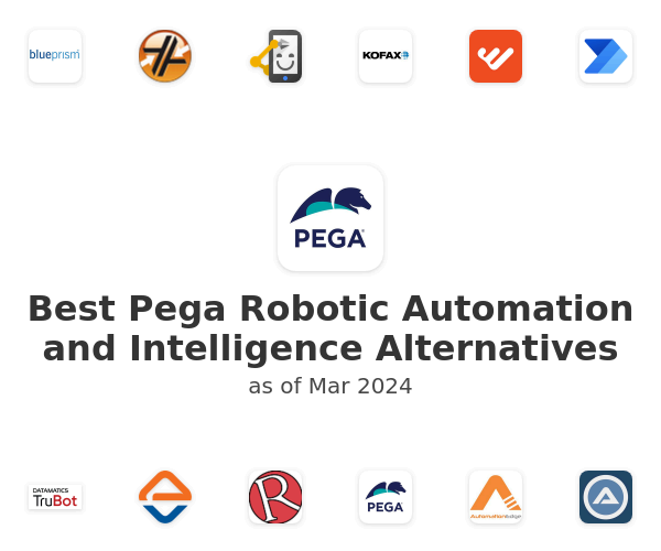 Best Pega Robotic Automation and Intelligence Alternatives