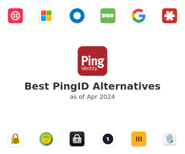 Best PingID Alternatives