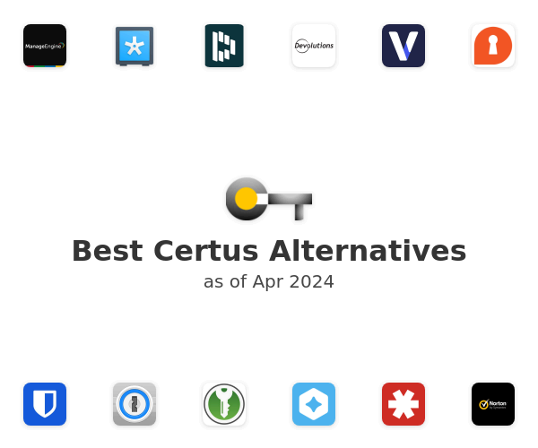 Best Certus Alternatives