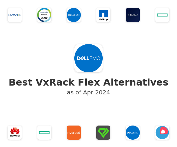 Best VxRack Flex Alternatives