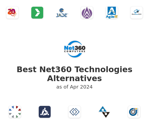 Best Net360 Technologies Alternatives