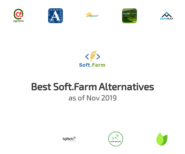 Best Soft.Farm Alternatives