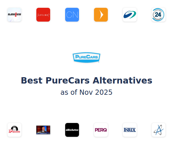 Best PureCars Alternatives