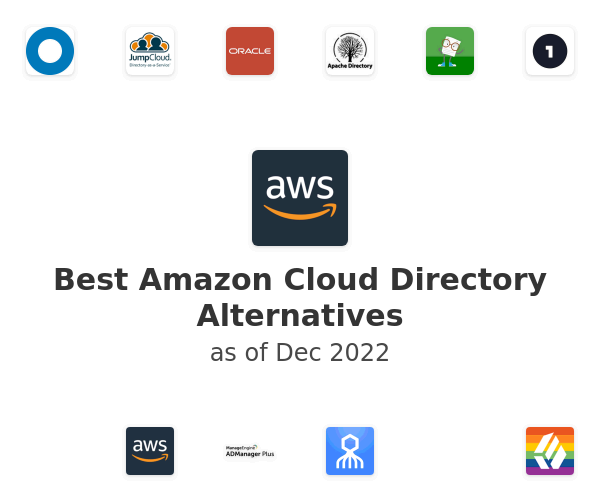 Best Amazon Cloud Directory Alternatives