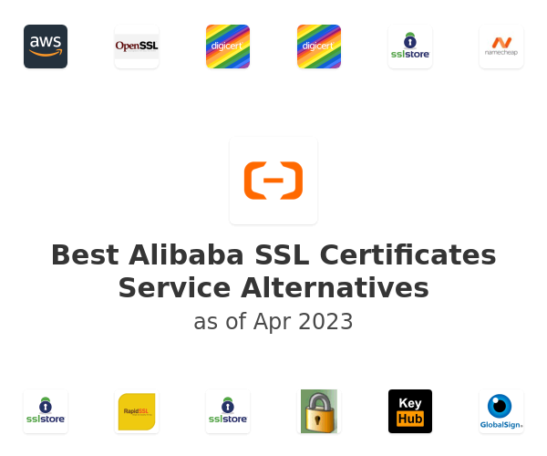 Best Alibaba SSL Certificates Service Alternatives