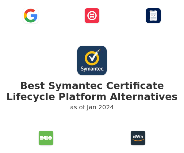 Best Symantec Certificate Lifecycle Platform Alternatives