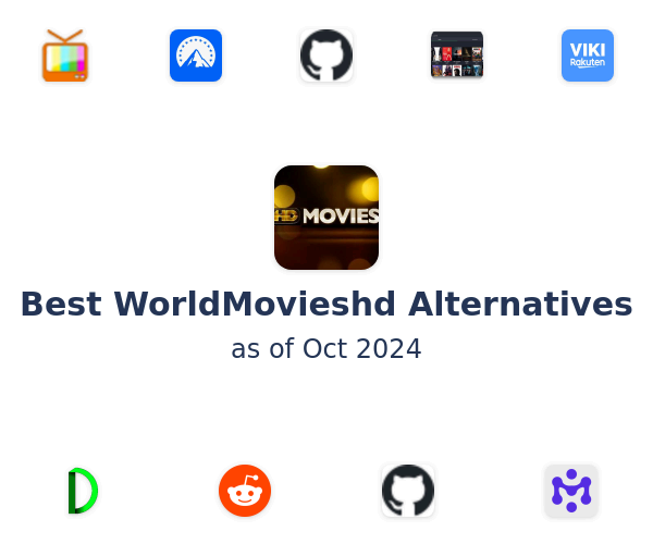 Best WorldMovieshd Alternatives